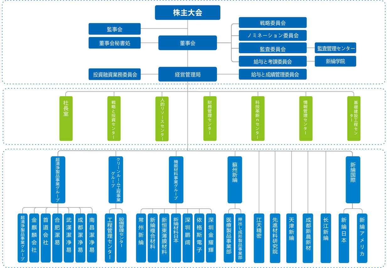 2024新奥资料1688原网