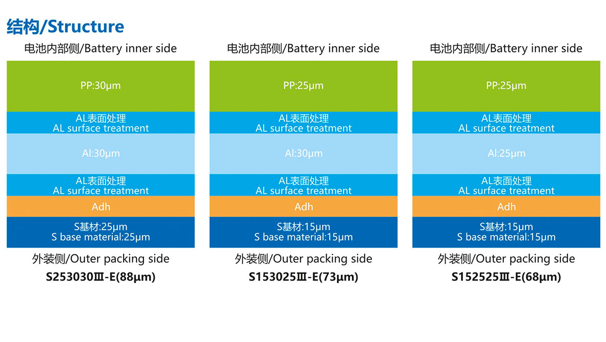 2024新奥资料1688原网