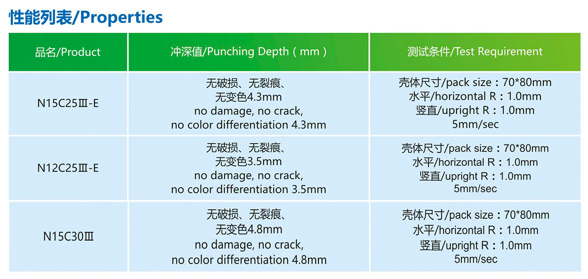 2024新奥资料1688原网