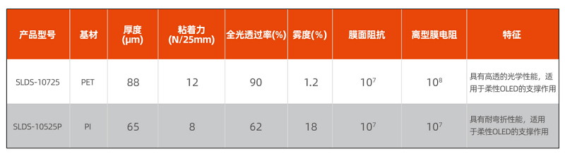 2024新奥资料1688原网