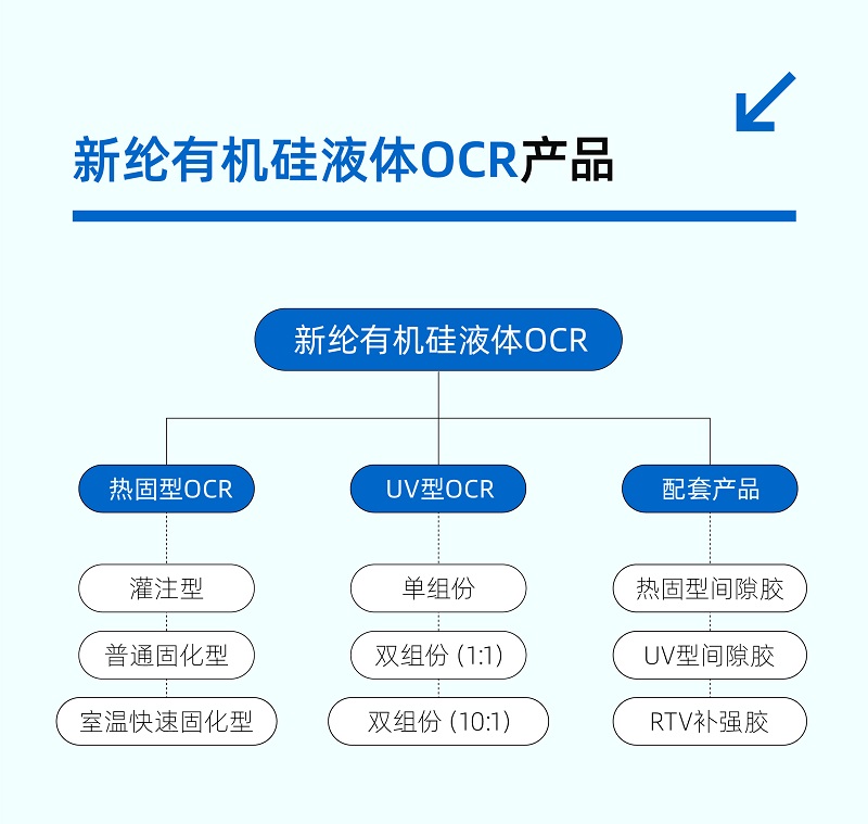 2024新奥资料1688原网