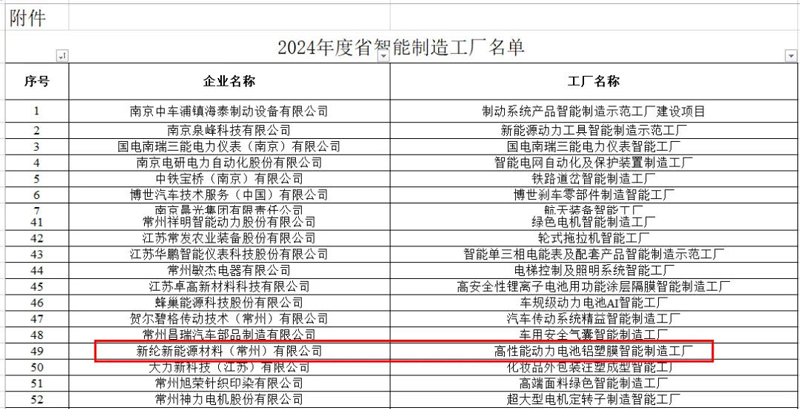 2024新奥资料1688原网