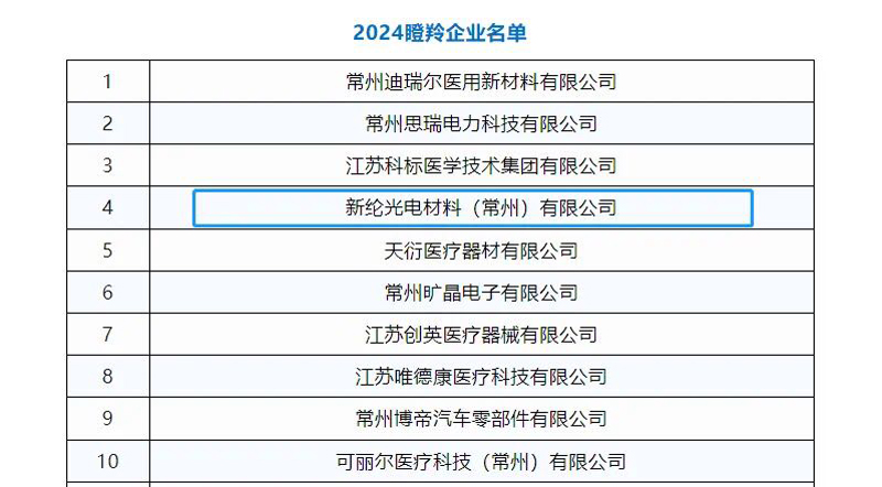 2024新奥资料1688原网