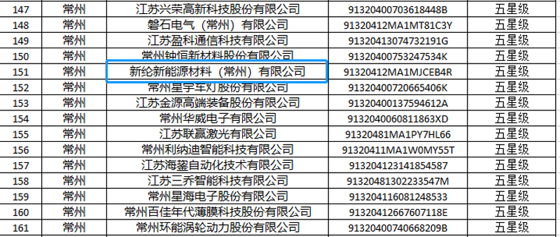 2024新奥资料1688原网